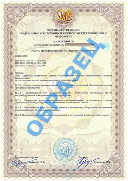 Приложение 1 Гусиноозерск Сертификат ГОСТ РВ 0015-002